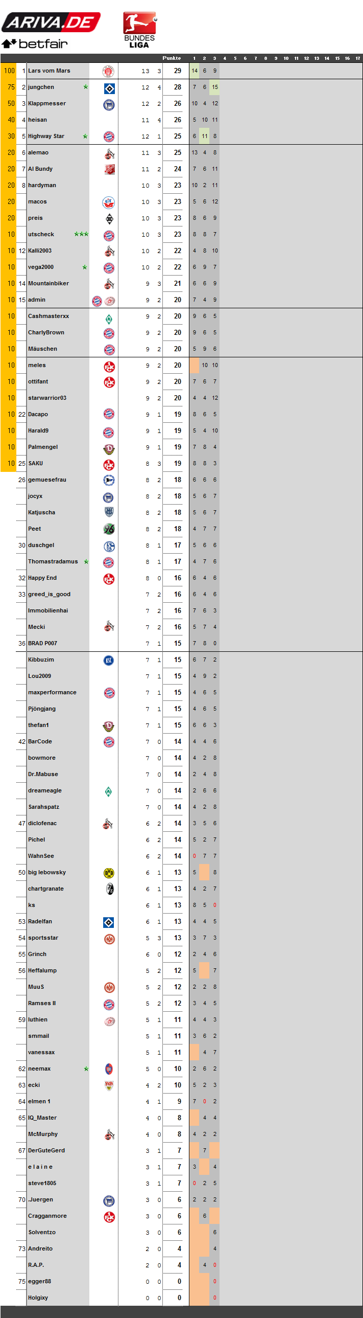 spieltag03-1011.png