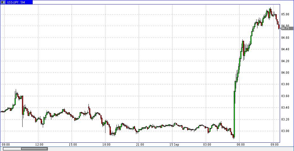 usdjpy.jpg