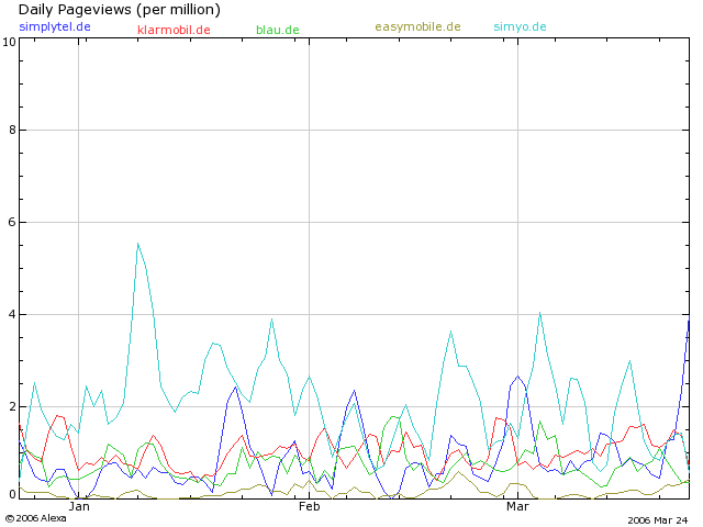 graph2.png