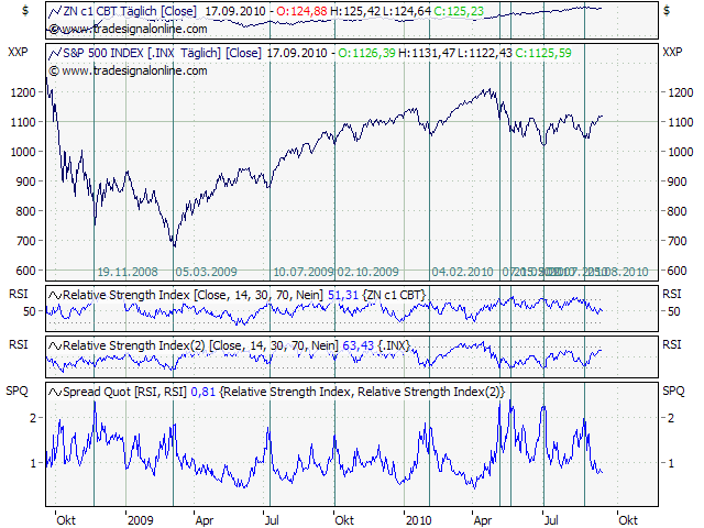 chart.png