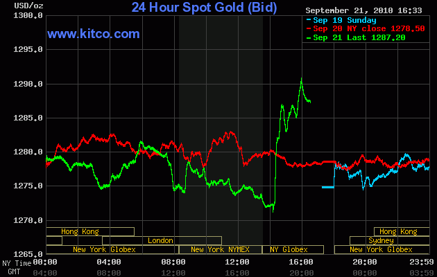 gold.gif