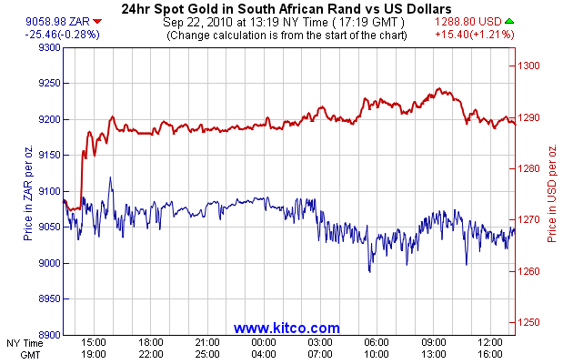 2a-zar-us-d-large.gif