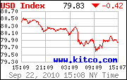 idx24_usd_en_2.gif