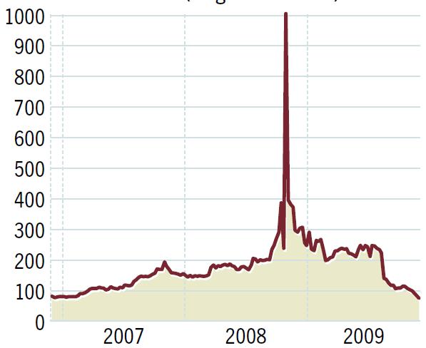 chart2.jpg