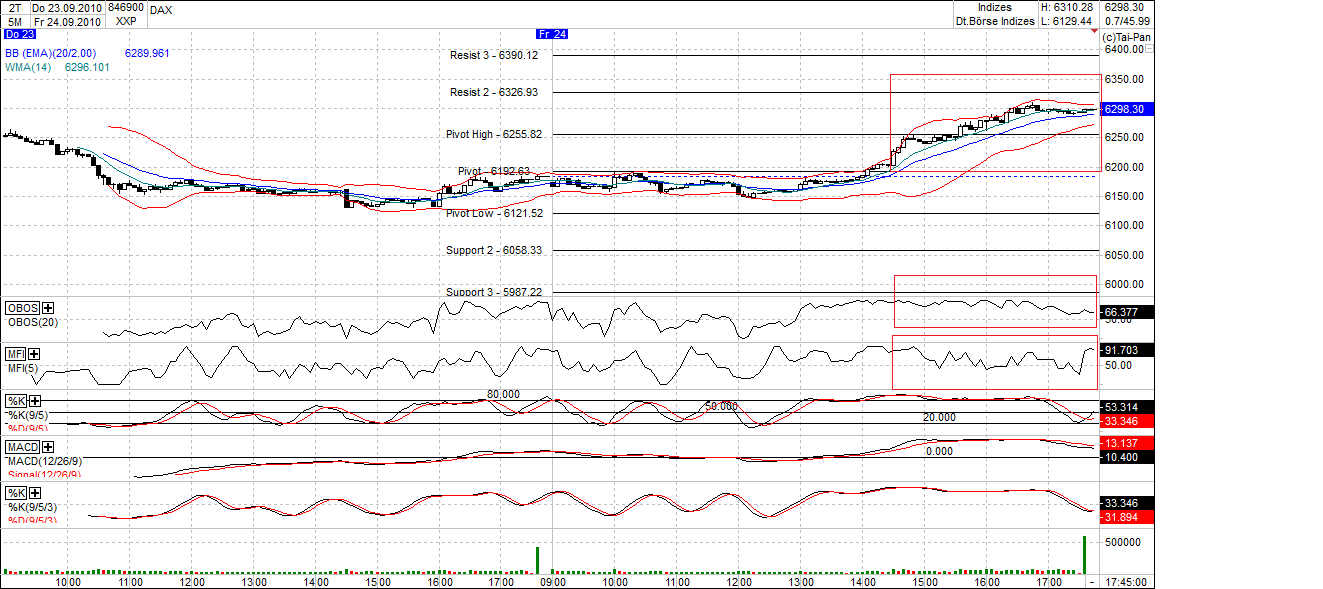 dax_(2).png