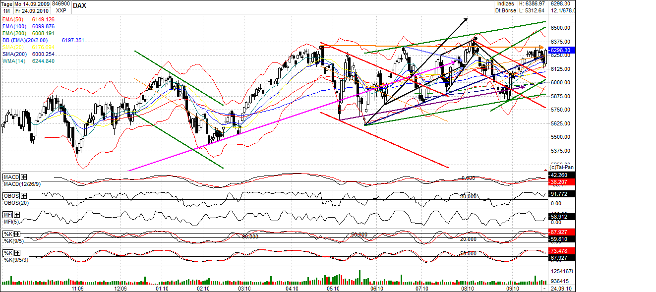 dax_(2).png