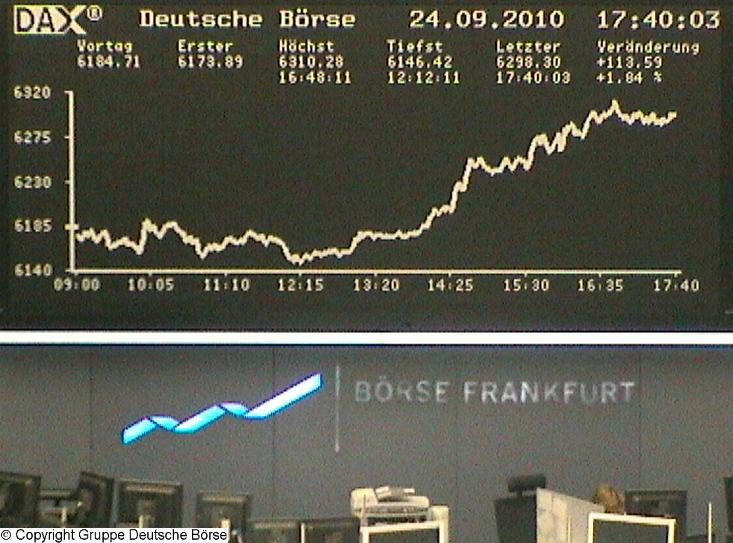 dax_chart_realtime1.jpg