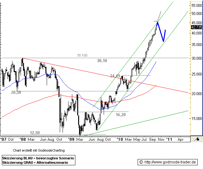 moncal3336.gif