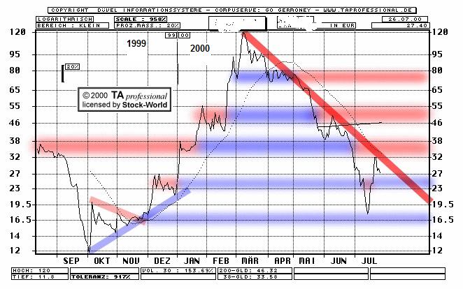 chart3.jpg