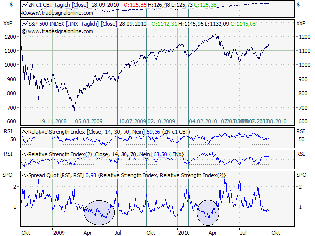 chart.png