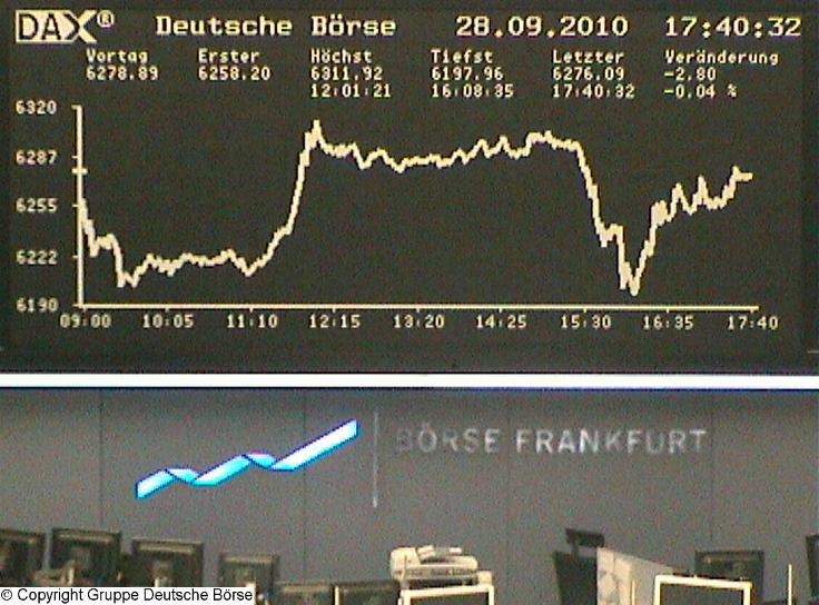 dax_chart_realtime.jpg