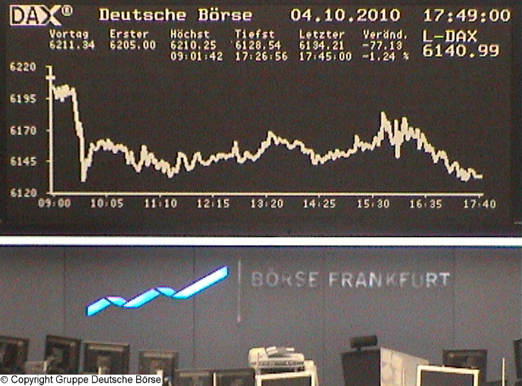 dax_chart_realtime.jpg