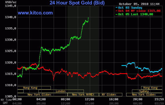 gold.gif