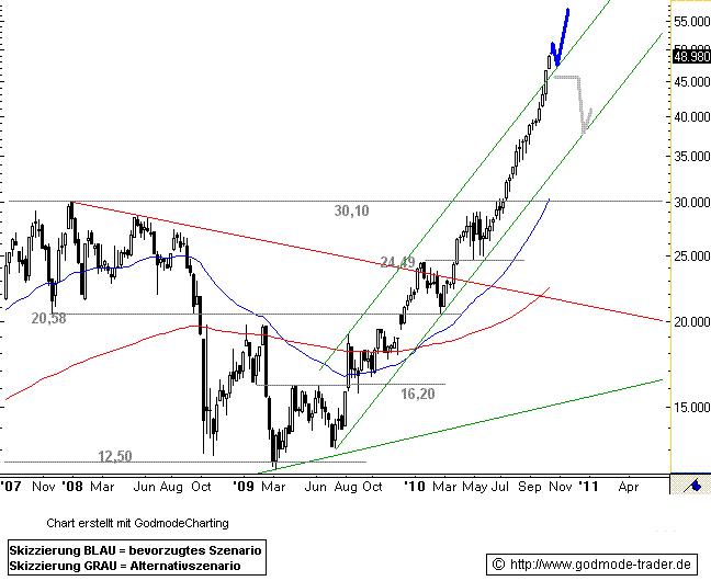 moncal3504.gif