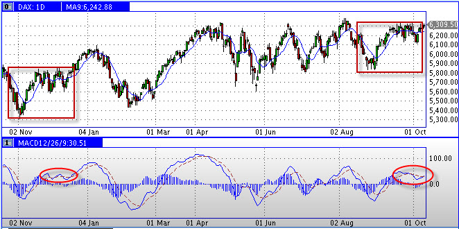 dax.jpg