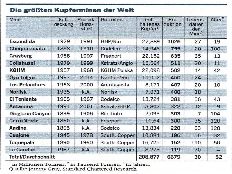 grkupferminen.jpg