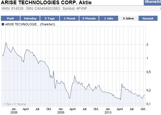 chart.jpeg
