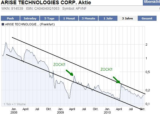 chart.jpg