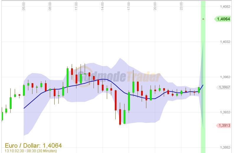 eurusd.jpg