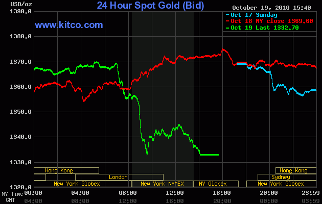 gold.gif