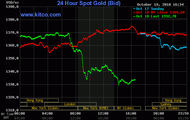 gold.gif