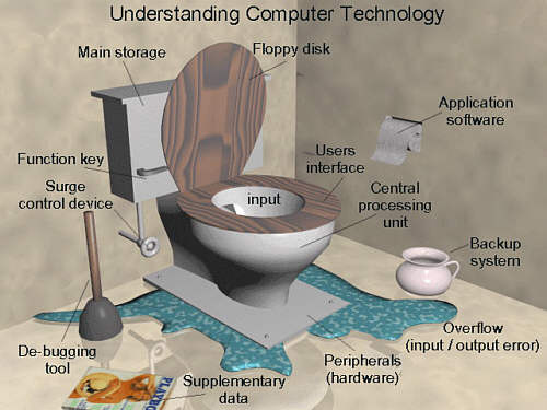 computer_technologie.jpg