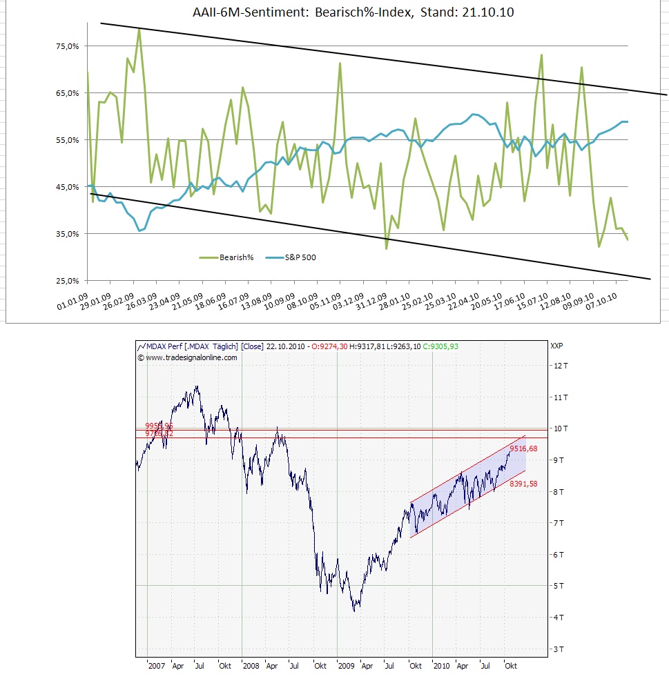 charts.jpg