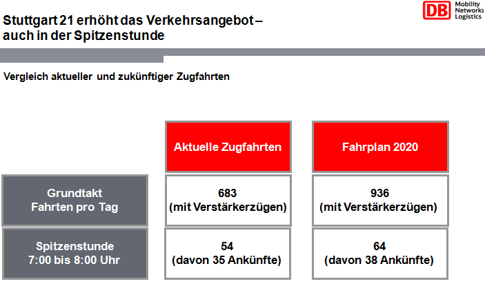 s21_spitzenstunde.png