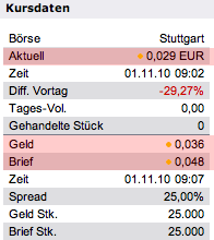 sdss_kurs_01-01-2010_mm-freiheit.png