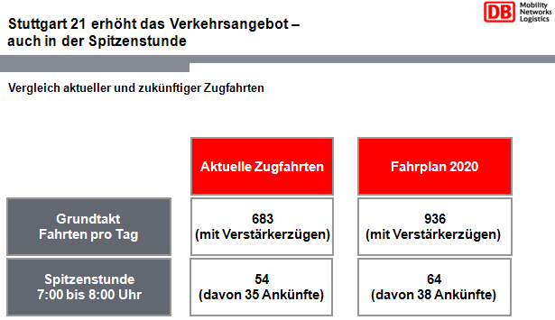 s21-spitzenstunde.png