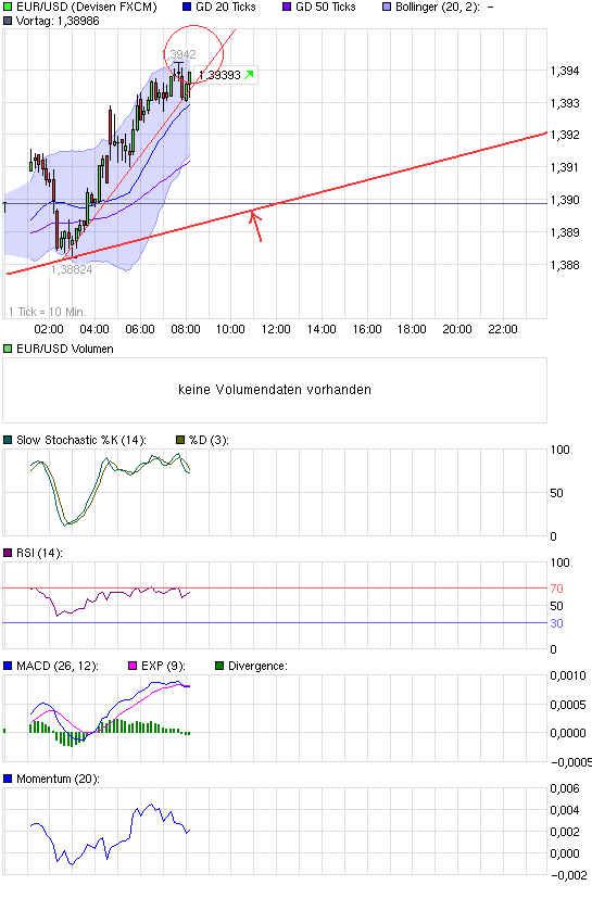 chart_intraday_eurusd.png