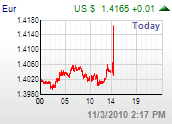 eurusd.png