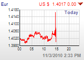 eurusd.png