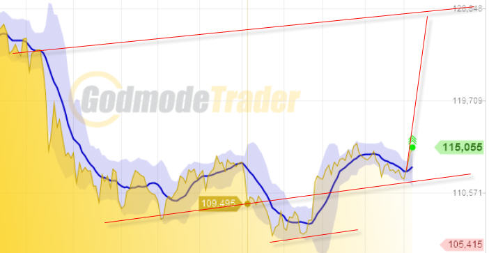 eurjpy.jpg