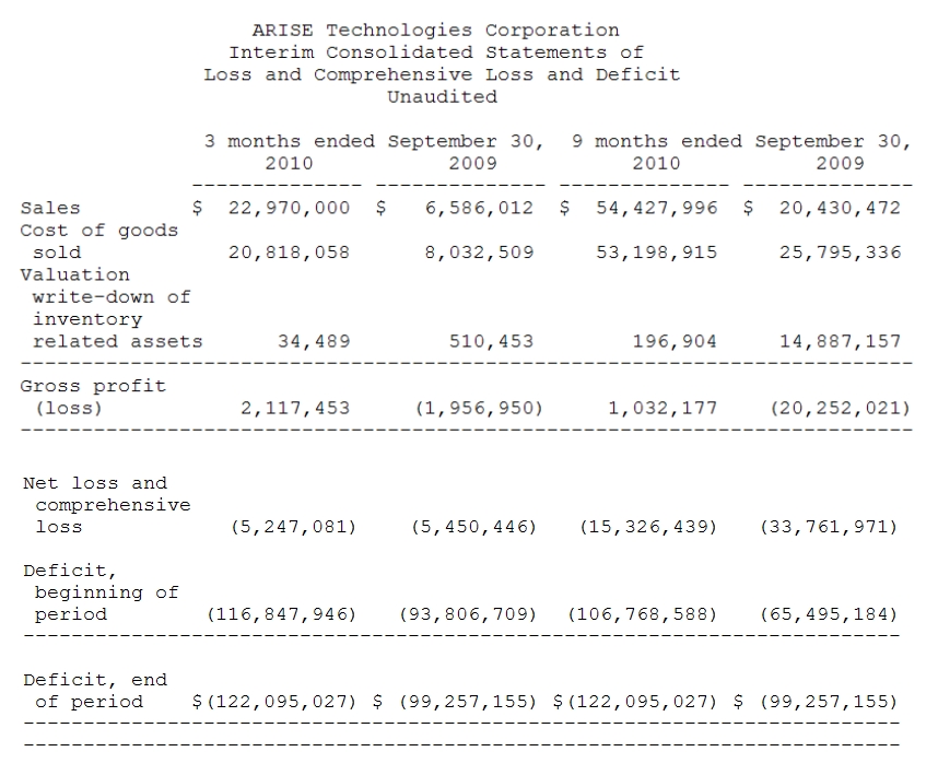ariseq3.jpeg