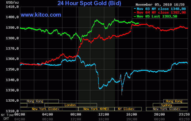 gold.gif