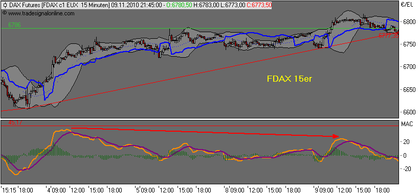 101109-220500-fdax.png