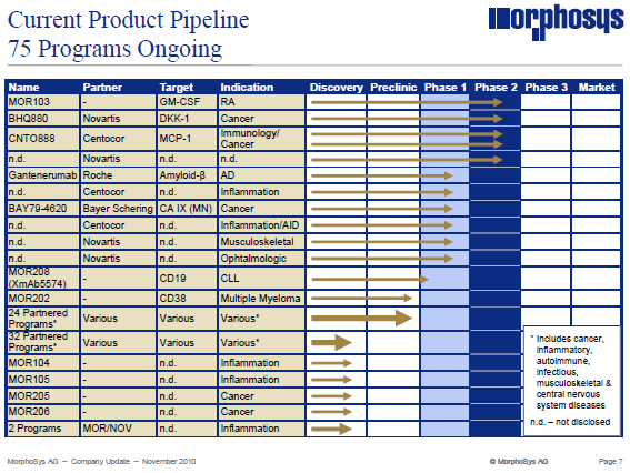 pipeline201011.png