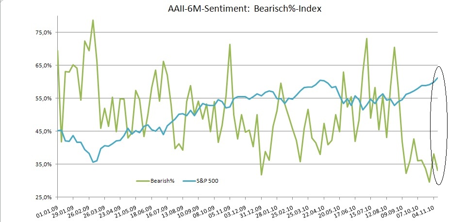 divergenz.jpg