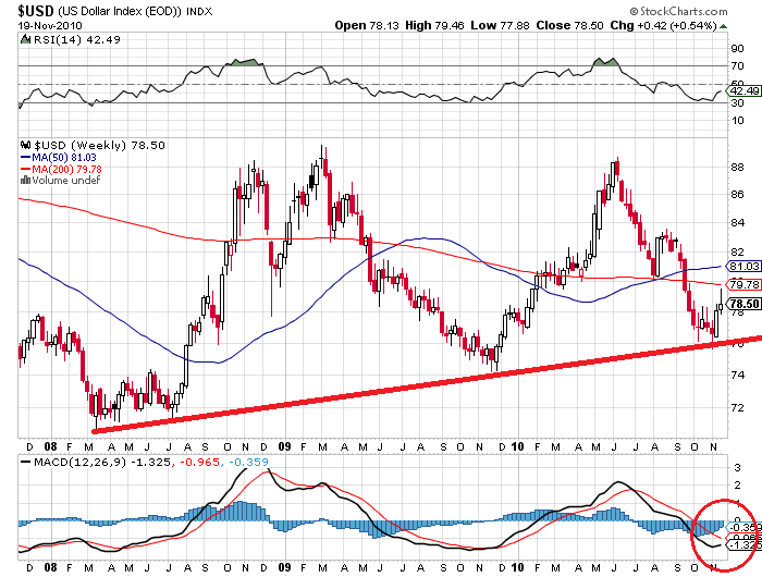 usd-index.png