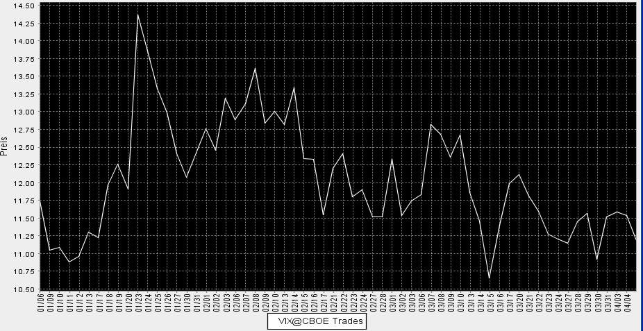 VIX.JPG