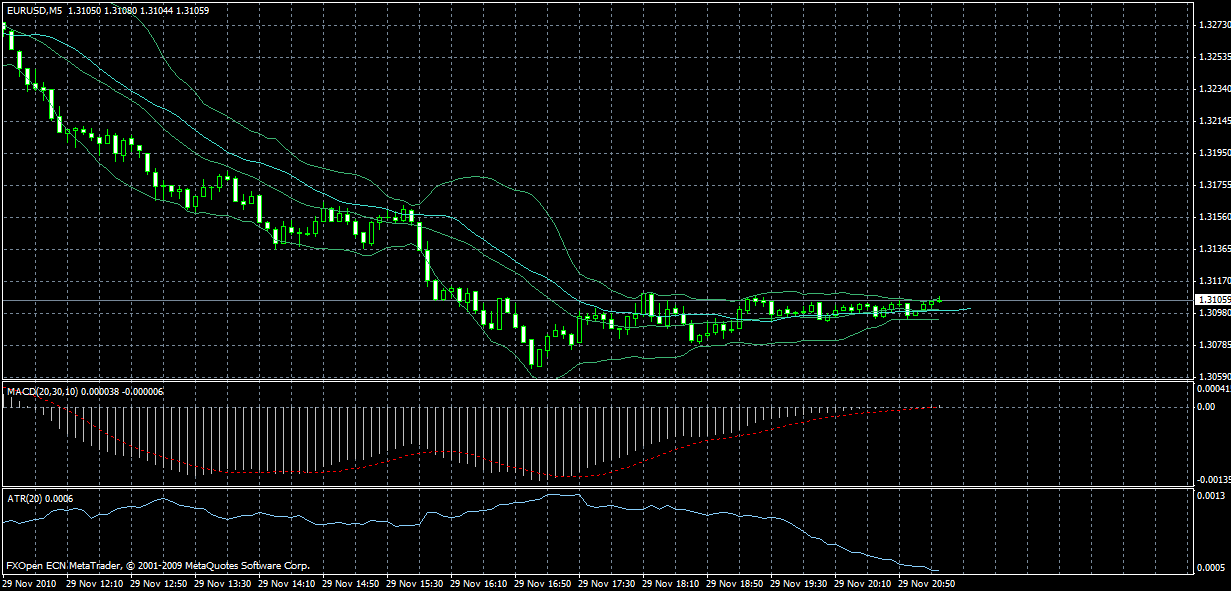 eu-usd.gif
