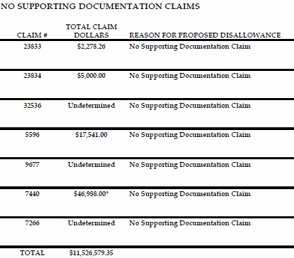 2010-11-03-motion-for-64th-omnibus-objection.gif