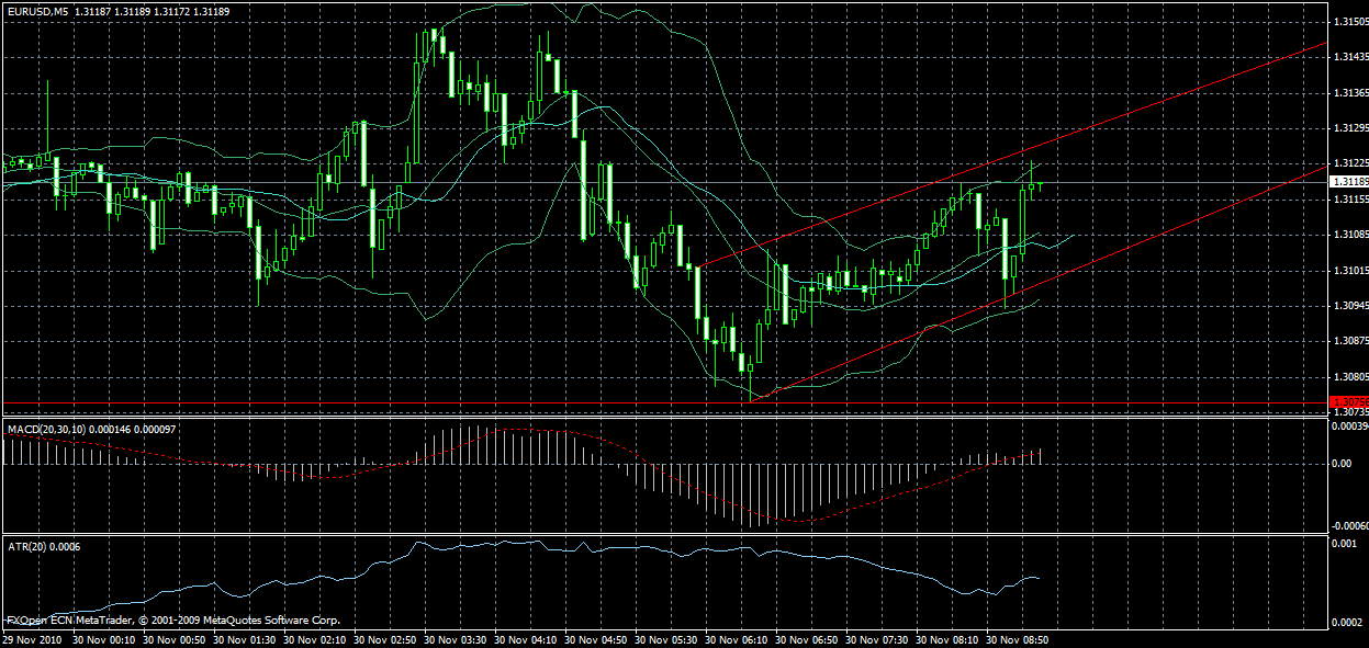 eu-usd.gif