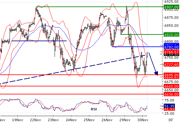 dax301110.gif