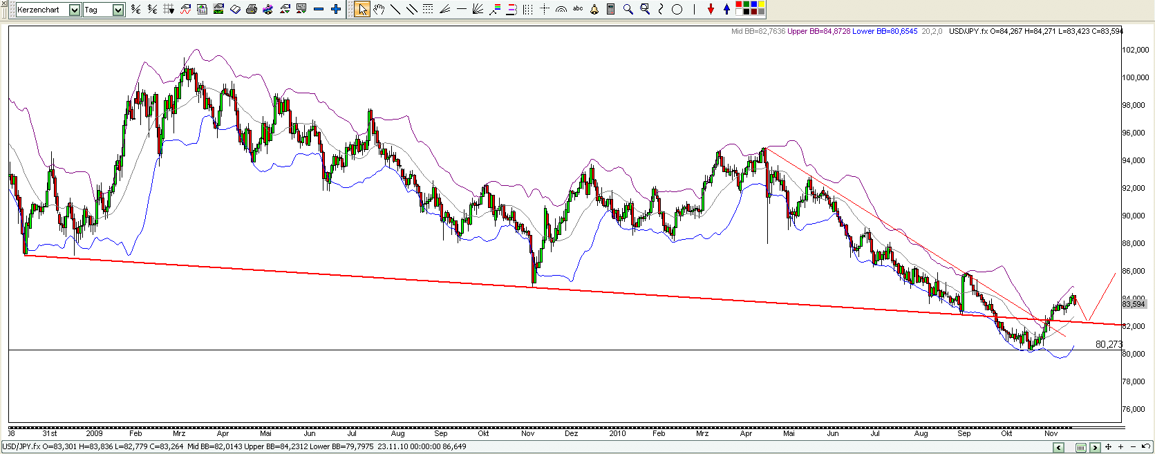 usd_jpy.png