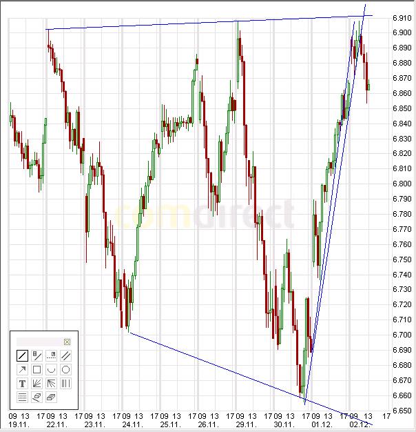 dax-top.jpg
