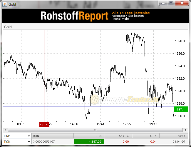 gold20101202.png