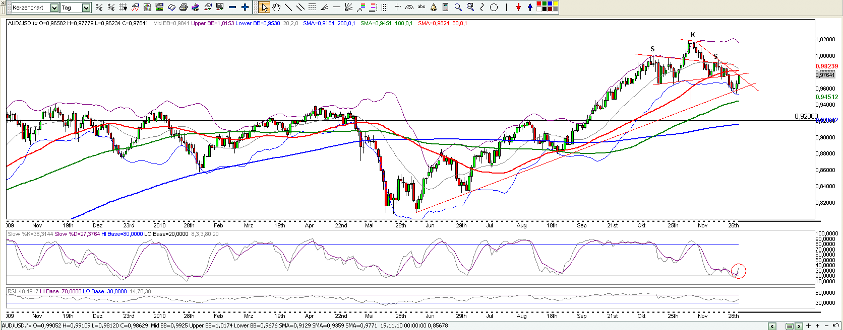 aud_usd.png