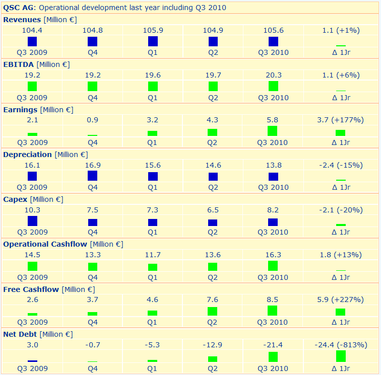 qsc-1yr.gif